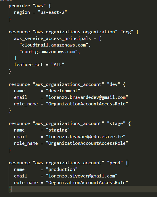 AWS Organizations Setup