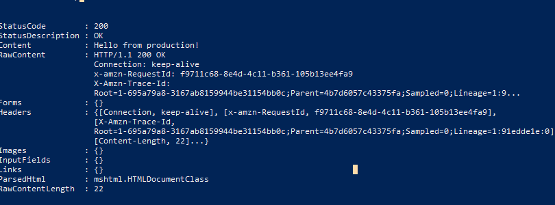 Cross-Account Access